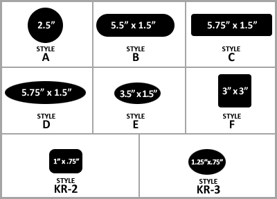 Sample Sizes